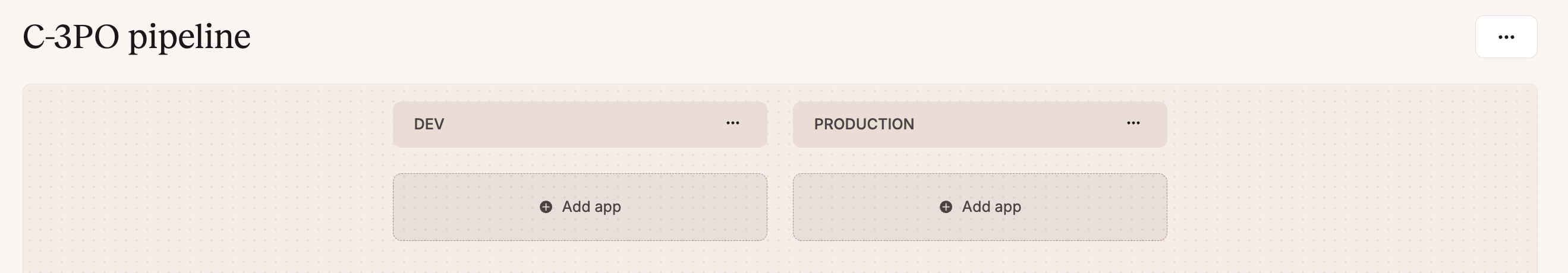 Application pipeline workflow.